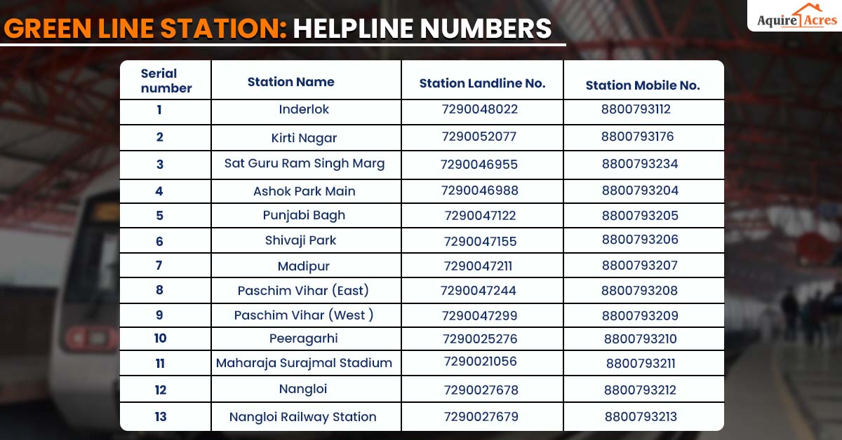 Green Line Station Helpline numbers